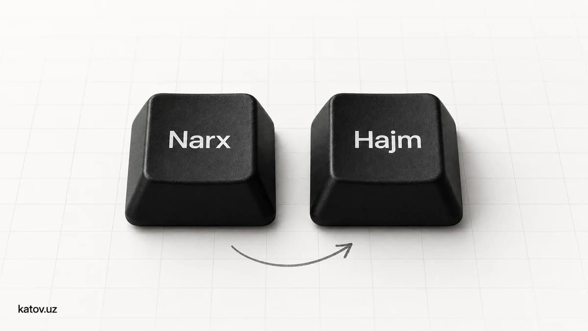Oq fonda Narx va Hajm yozuvli qora klaviatura tugmalari hamda ularni bog‘lovchi chiziq